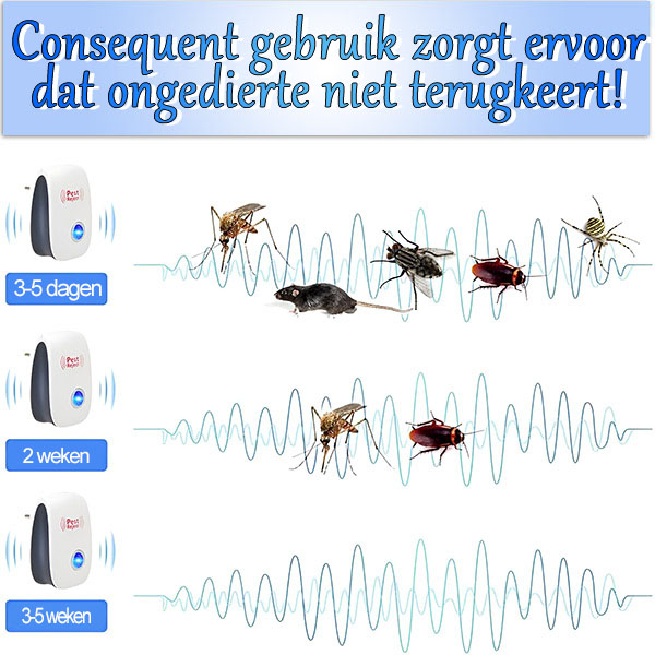 BUGBUSTER
