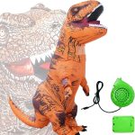 TREXCOS
